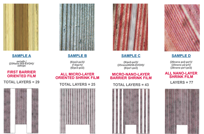 Alpha nano layer structure